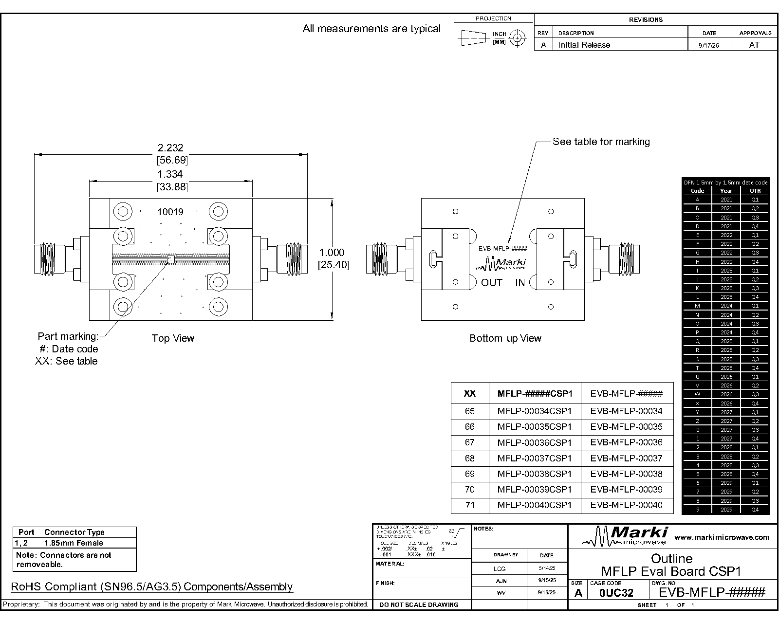 MFLP-00036CSP1_Passive GaAs MMIC 25 GHz Lowpass Filter